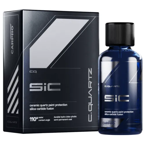 SiC